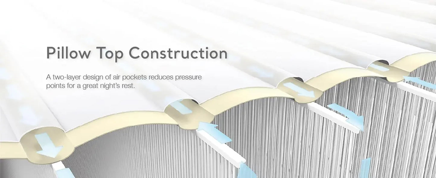 Ljustra 22in Queen Comfort Plush High-Rise Inflatable Air Mattress