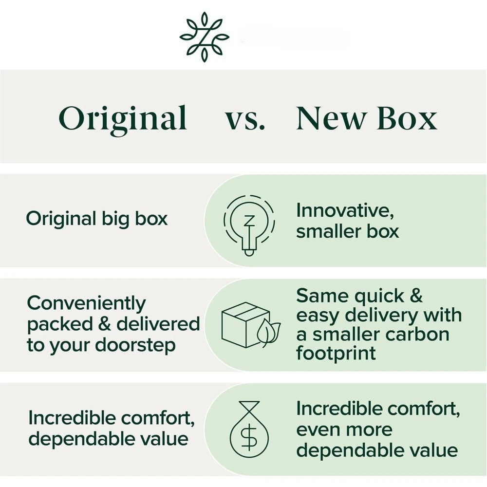 Ljustra Memory Foam Mattress 6 Inch Medium Feel Mattress in a Box