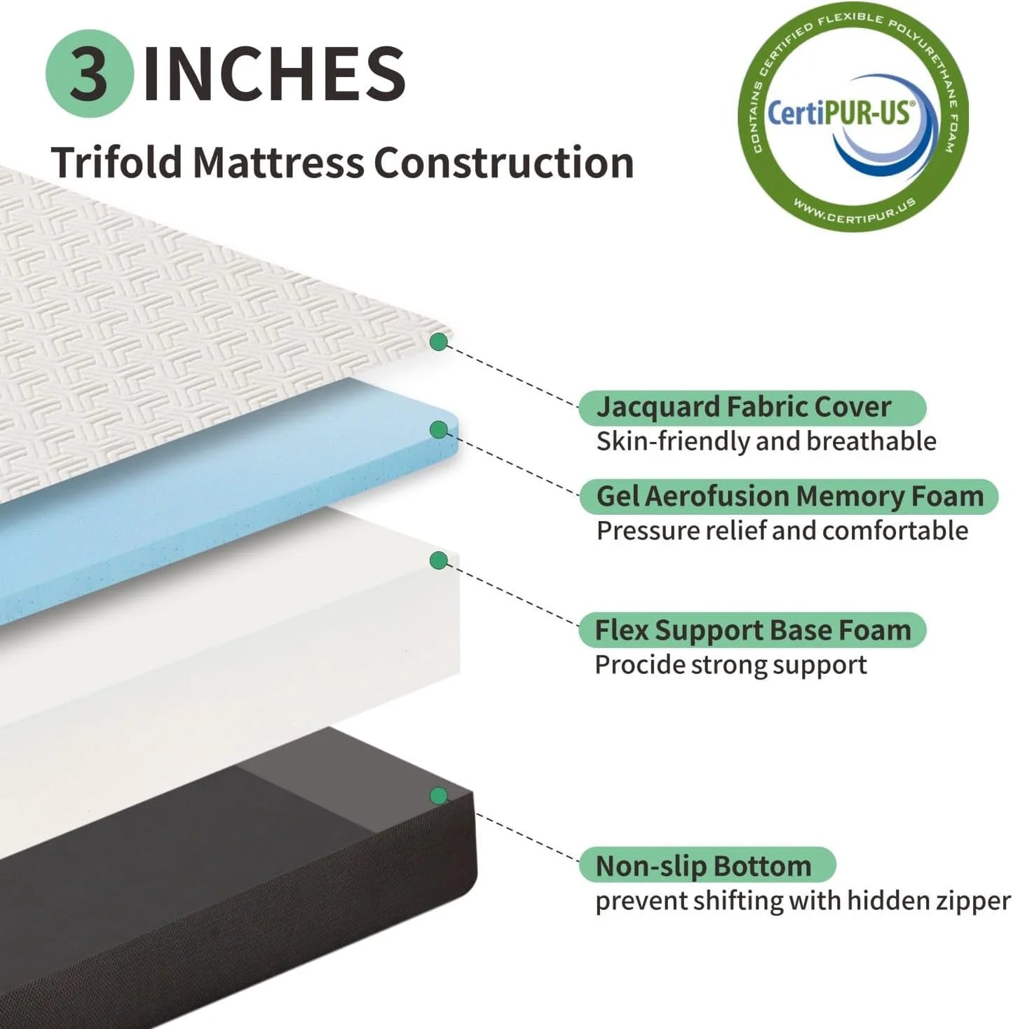 Ljustra Tri-Fold Mattress with Washable Cover for Yoga Camping Guests