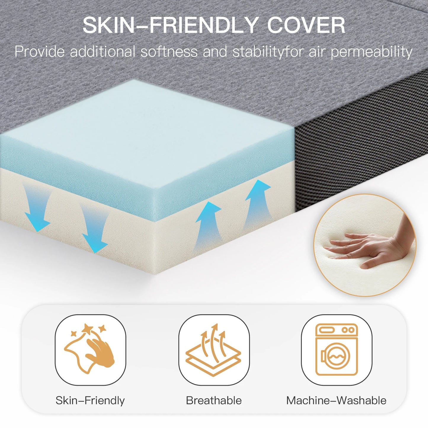 Ljustra Tri-Folding Gel Memory Foam Portable Mattress Comfortable