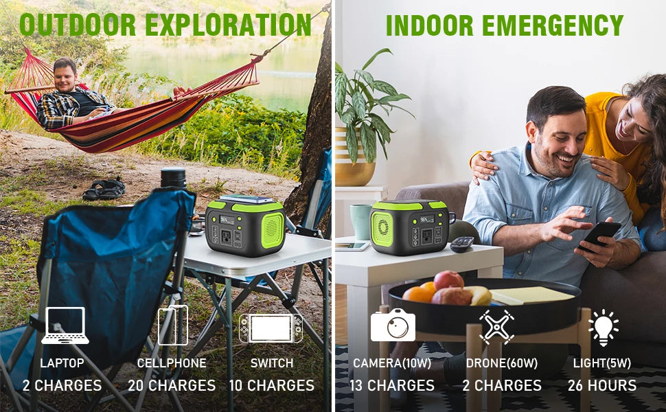 Ljustra 200W Portable Power Station 155Wh Solar Generator Power Bank