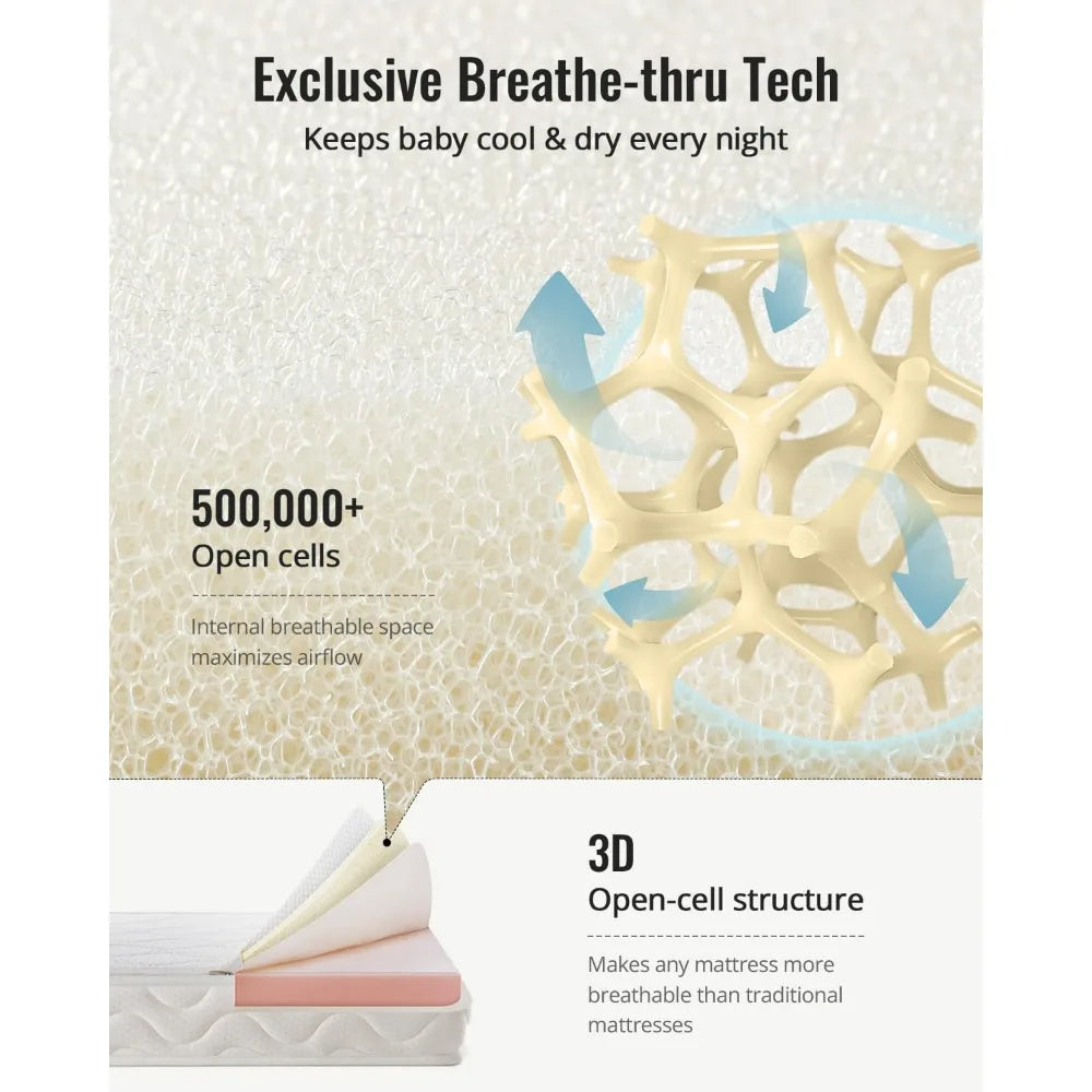 Ljustra Breathable Crib Mattress Toddler Bed Certified Foam Safe Comfort