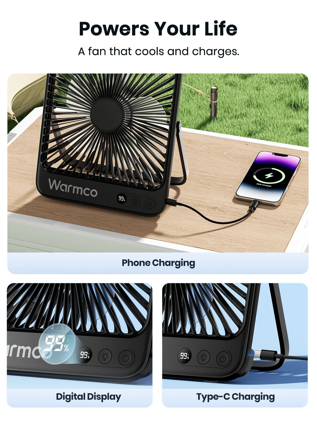Ljustra 20000mAh Portable Camping Fan with LED Light Quiet Desk Fan