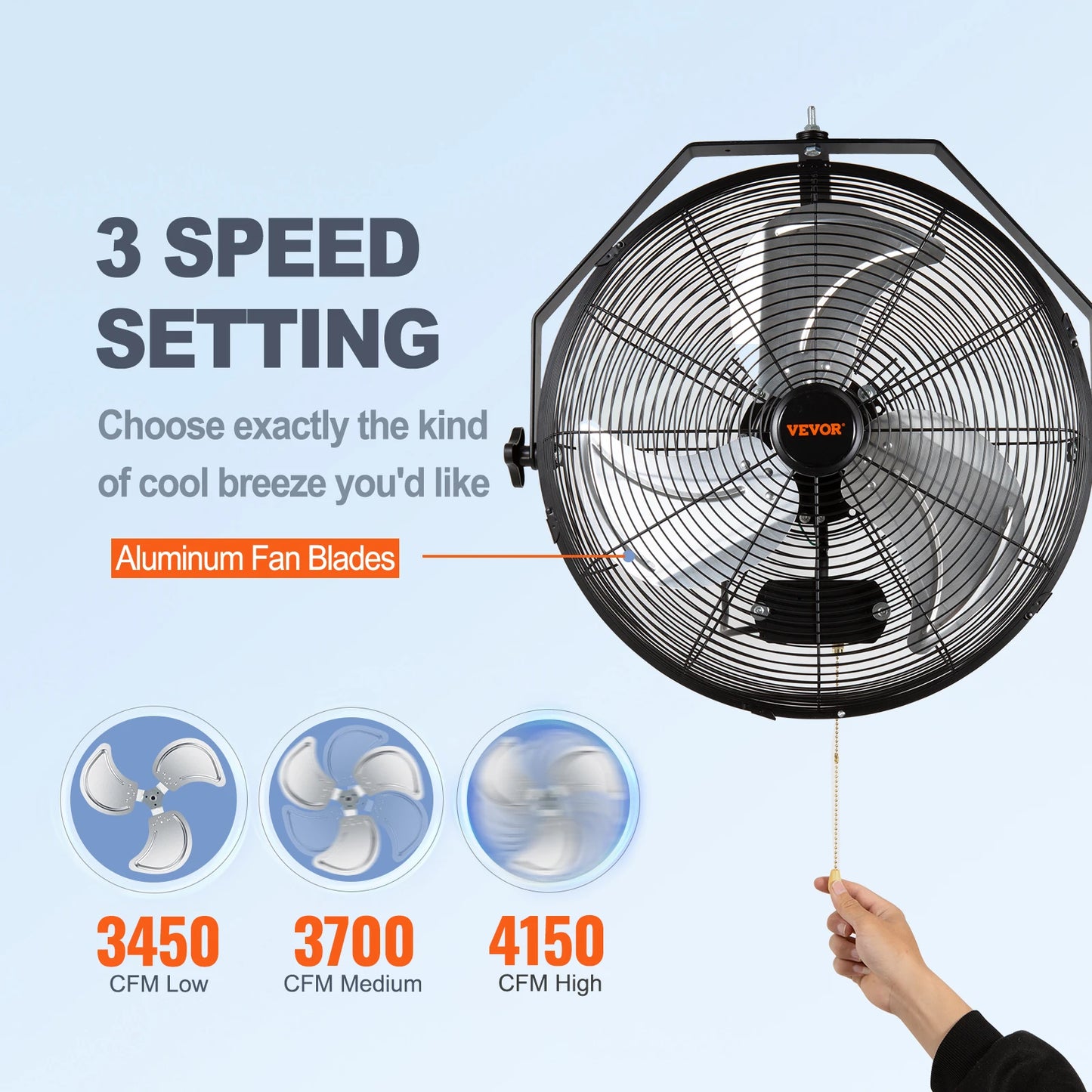 Ljustra High Velocity Waterproof Oscillating Wall Fan for Outdoor Use