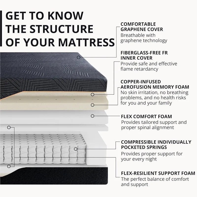 Ljustra Queen Mattress 14 Inch Memory Foam Pocket Spring Bed Comfort