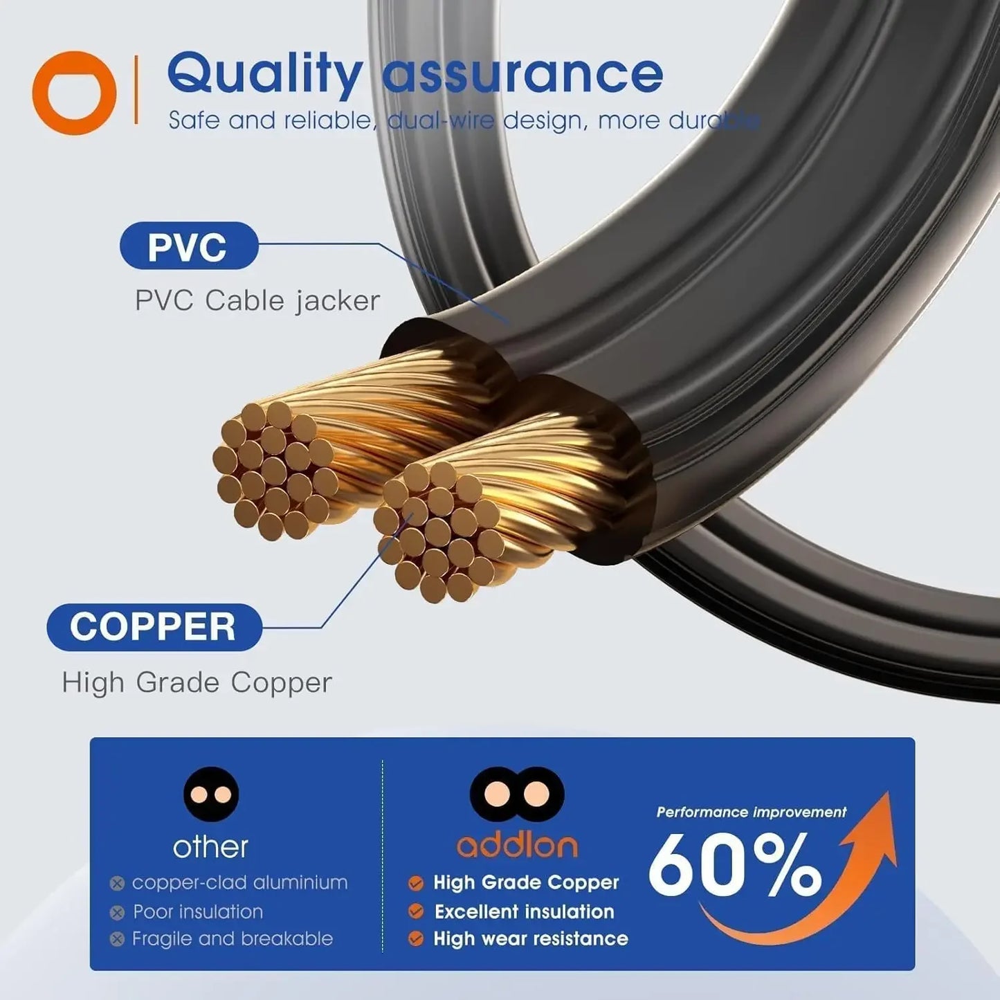 150FT LED Outdoor String Lights Waterproof Dimmable Patio Lighting