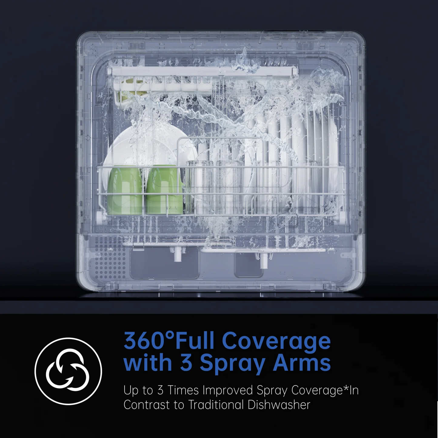 Ljustra Portable Countertop Dishwasher Large Capacity 12H Delay Start