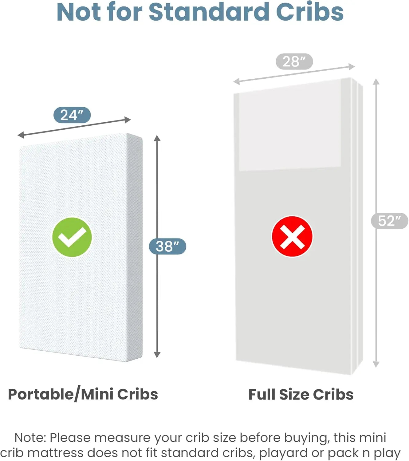 Ljustra Mini Crib Mattress 38x24 Inch Dual Firmness Waterproof