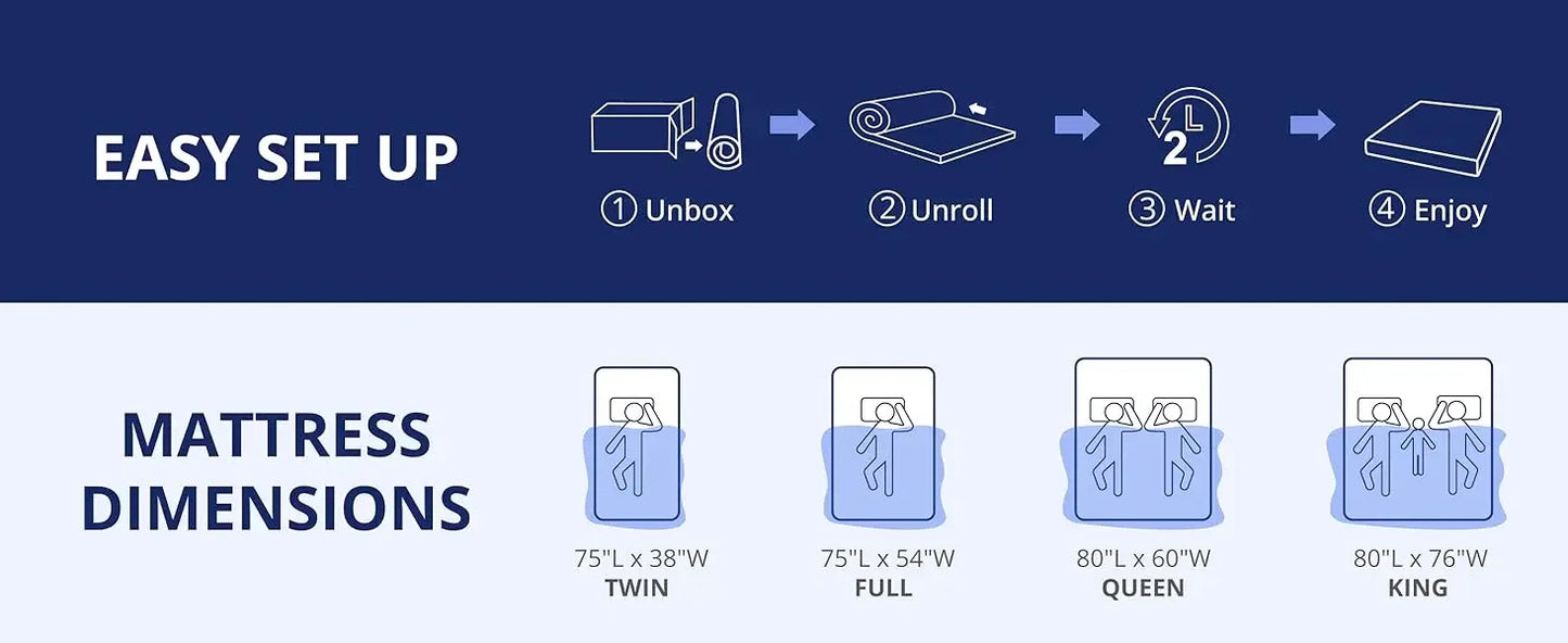 Ljustra TwinXL 10 Inch Green Tea Memory Foam Mattress Removable Cover