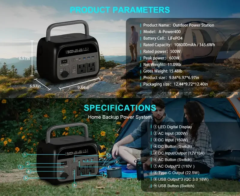 Portable Power Station 2400W 2048Wh Solar Panel RV Camping Generator