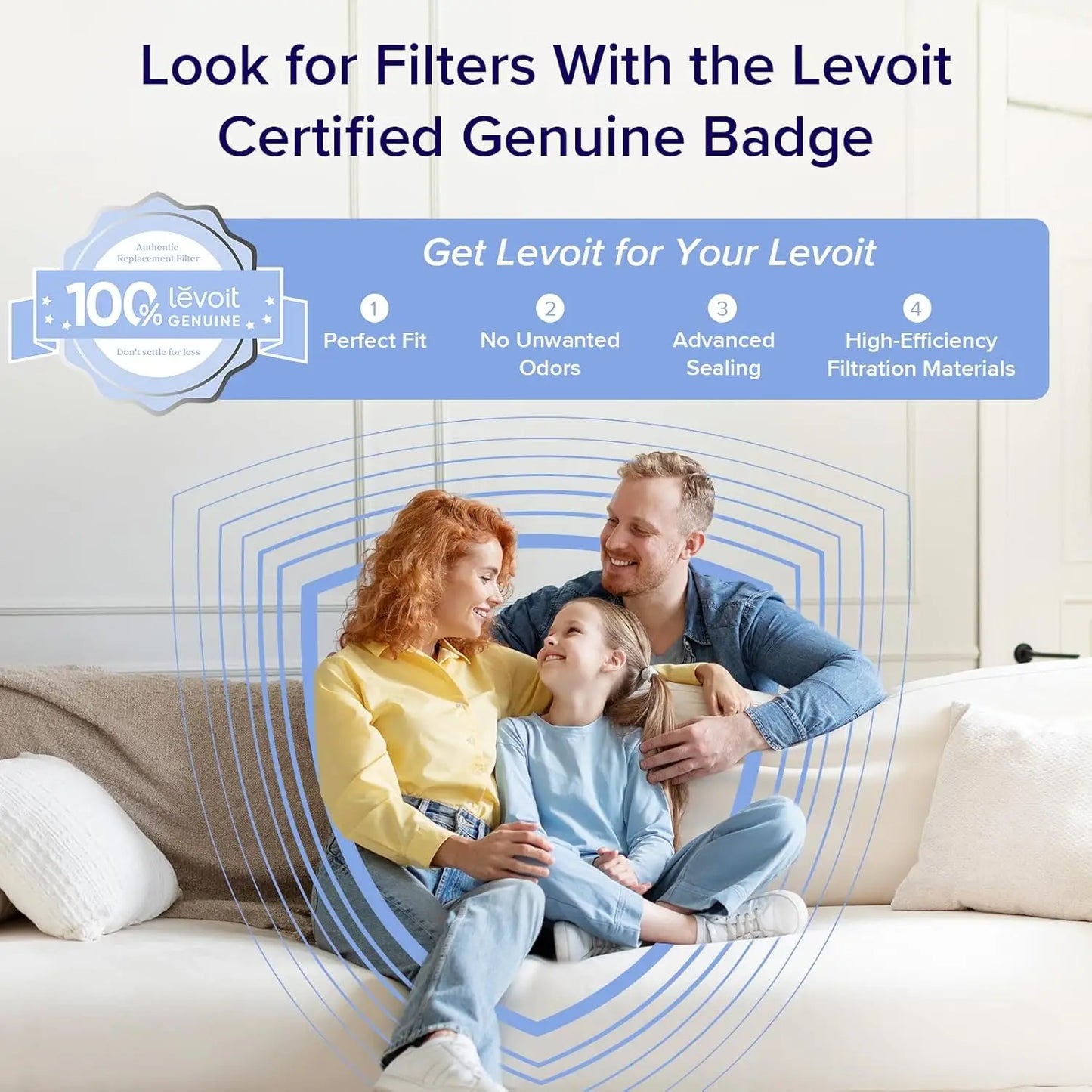 LEVOIT Air Purifier Large Room 1878 Ft² HEPA Filter Allergy Reduction