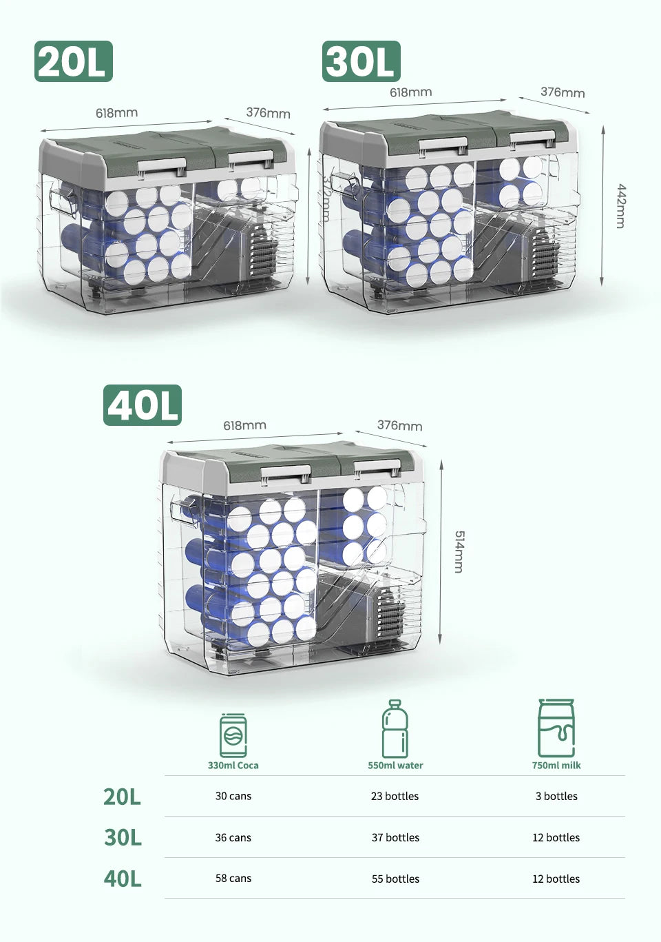 Ljustra Portable Car Refrigerator 12V Mini Freezer Camping Cooler 20L 30L 40L