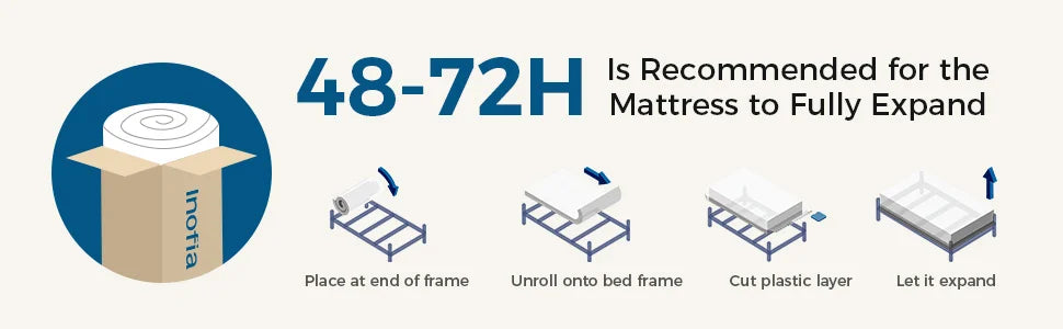 Ljustra Full Mattress 10 Inch Hybrid Innerspring Breathable Soft Cover