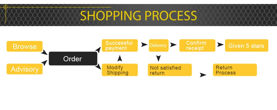 Car Cover Stretch Cloth Indoor Dust Protection for Porsche EV9 Sport Cars