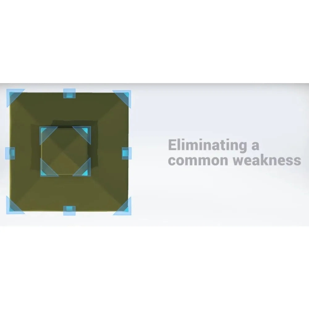 Ljustra Replacement Canopy for Sears Bay Window Gazebo Ultra Stitch