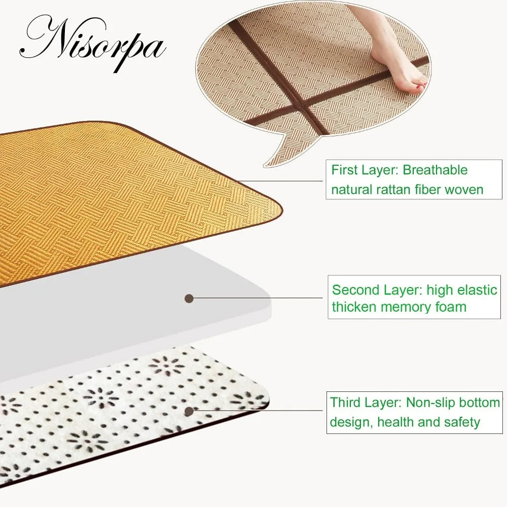 71x71 Inch Japanese Tatami Rug Non-Slip Memory Foam Area Mat