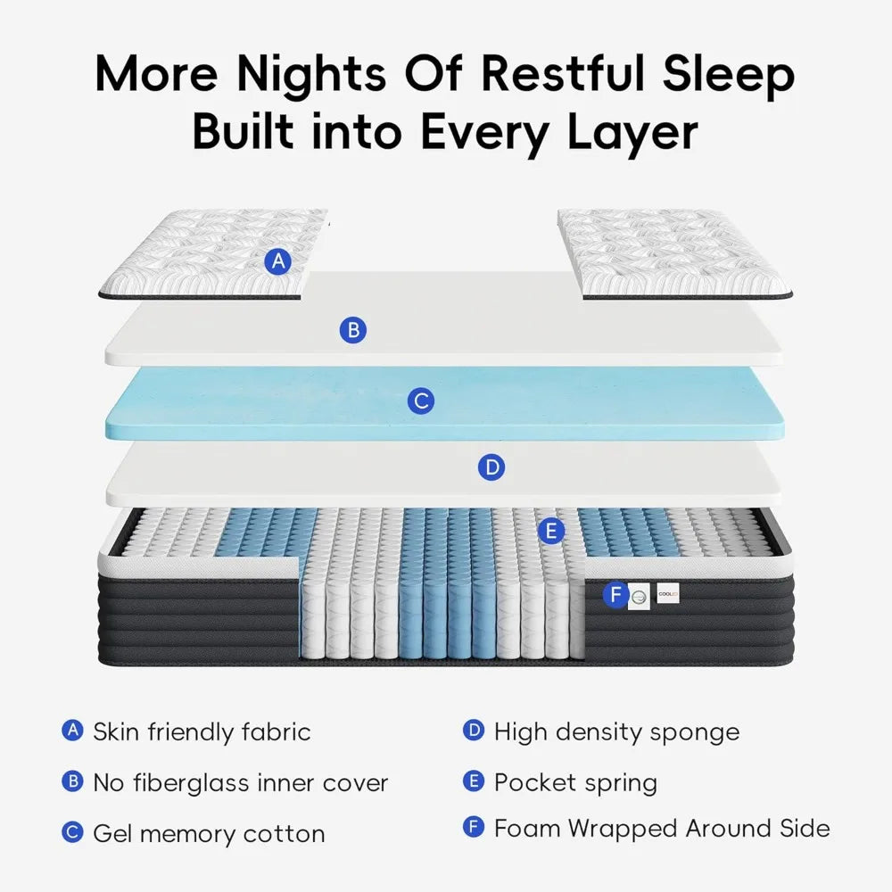 Ljustra Hybrid 12 Inch Mattress Memory Foam Pocket Spring Pain Relief