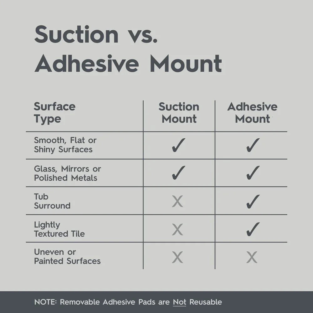 L Shape Shower Storage Basket Adhesive Suction Mount Rust Resistant Organizer