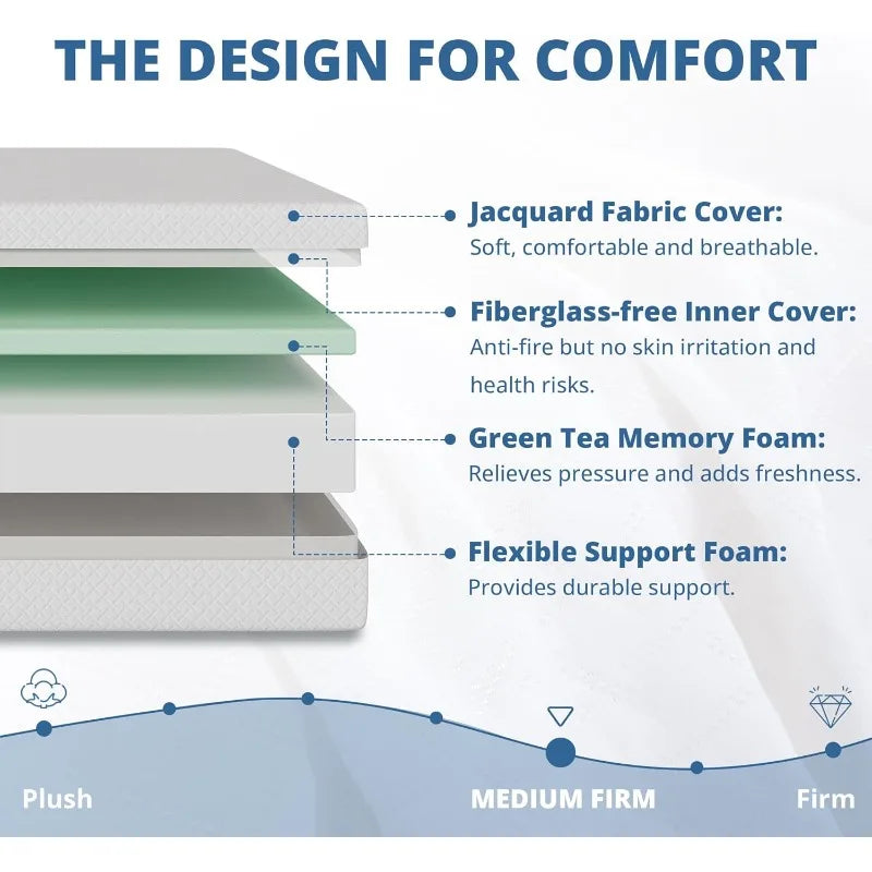 Ljustra Twin Memory Foam Mattress 8 Inch Green Tea Pressure Relief
