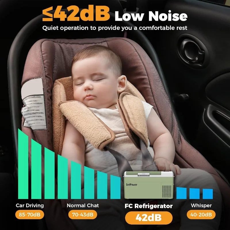 Setpower FC20 Portable 12V Refrigerator Fast Cooling Car Fridge Freezer