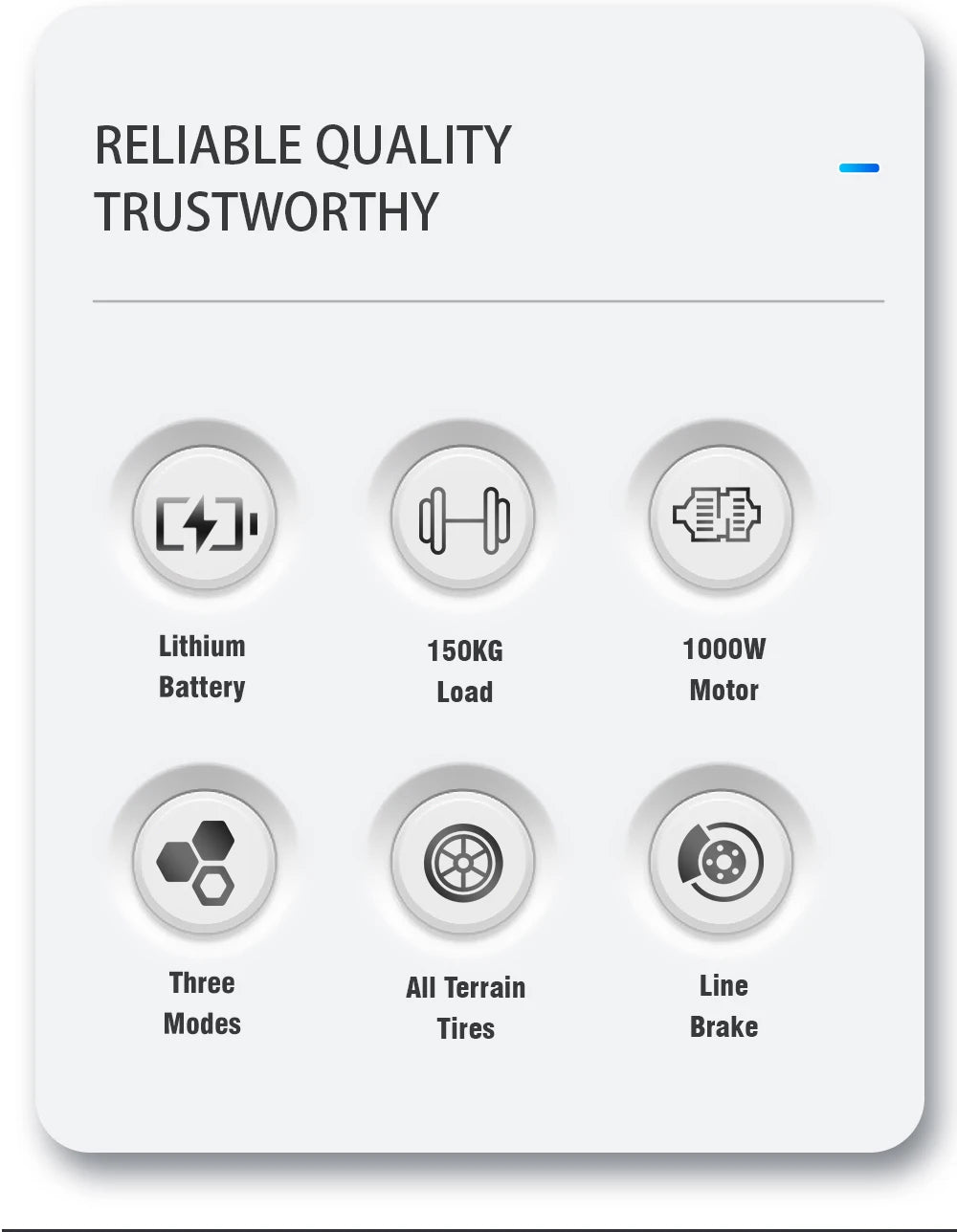 Electric Bike 1000W Motor 48V 15AH Battery All-terrain Fat Tire E-Bike
