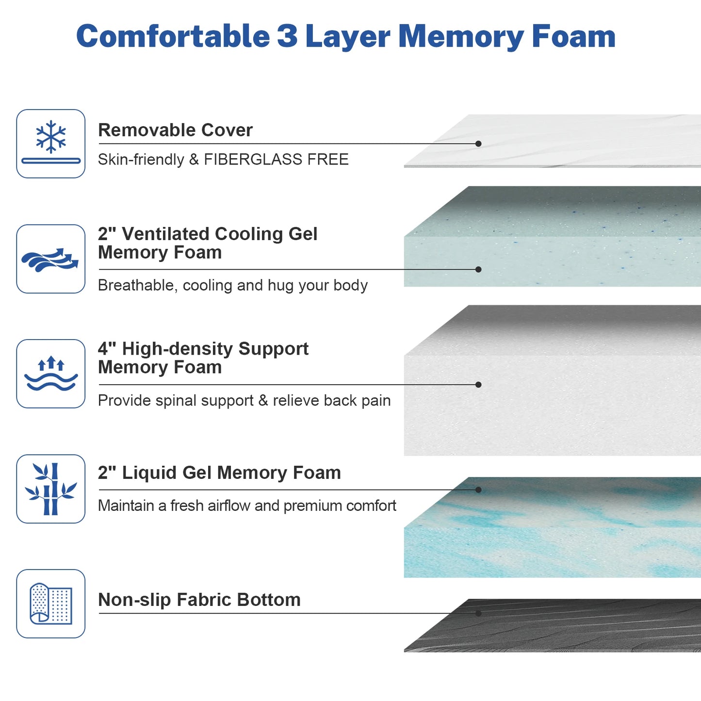 Ljustra Extra Firm Flippable Full Mattress for Back Pain Relief