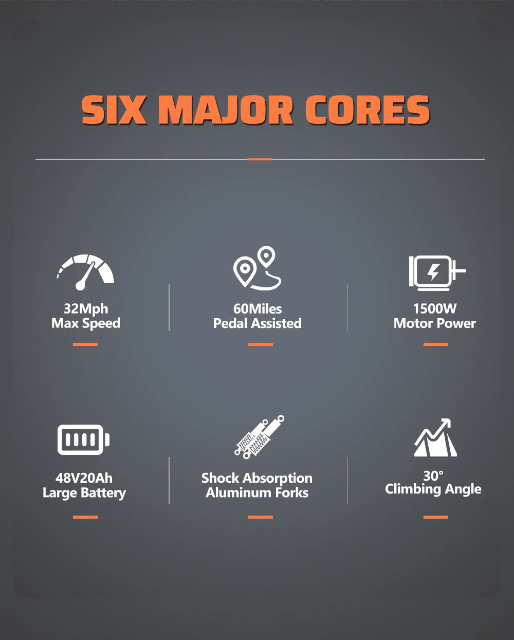 Ljustra LD20 Adult Electric Bike 1500W 32MPH 48V Mountain E-Bike