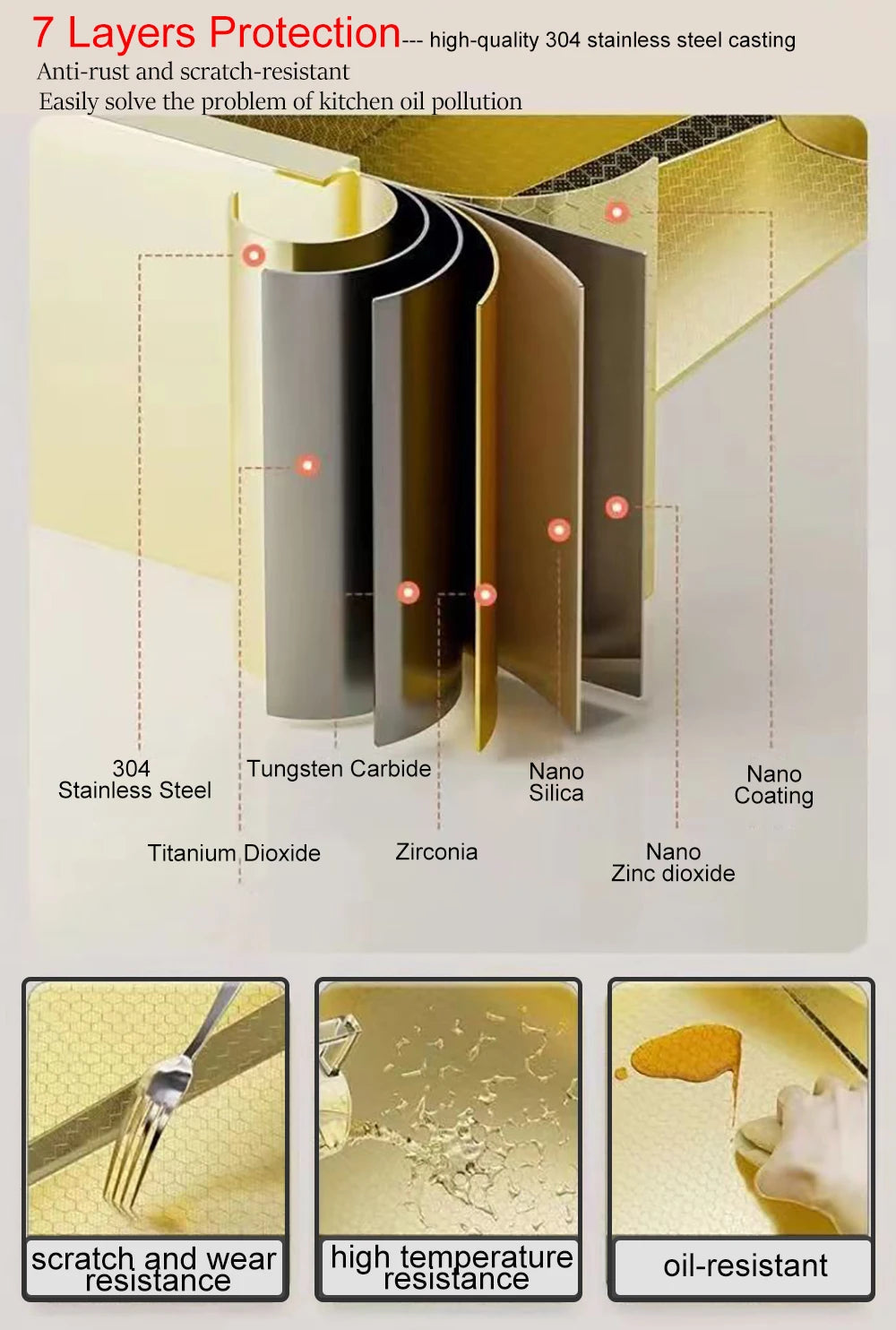 Gold Multifunctional Kitchen Waterfall Sink Digital Display 304 Stainless Steel