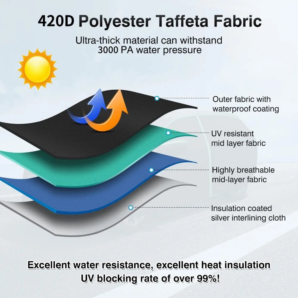 Full Car Cover for Jeep Grand Cherokee 1993-2025 Waterproof UV Protection