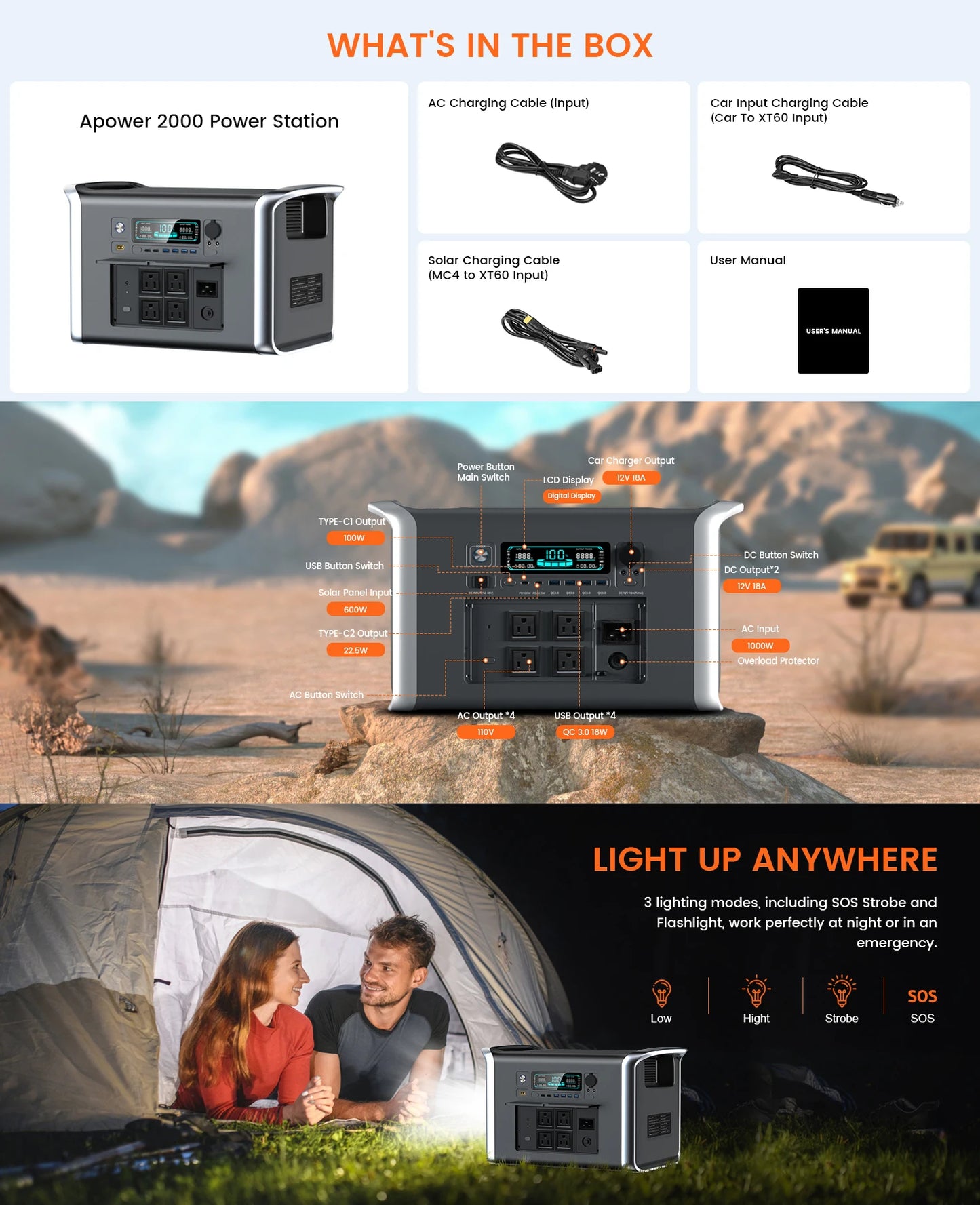 Portable Power Station 2400W 2048Wh Solar Panel RV Camping Generator