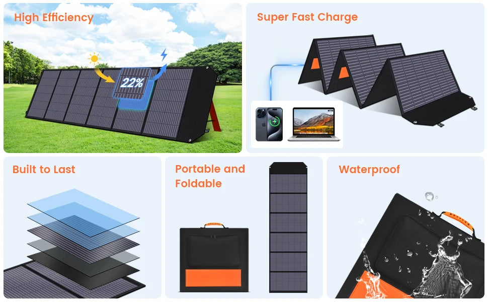 Portable Power Station 2400W 2048Wh Solar Panel RV Camping Generator