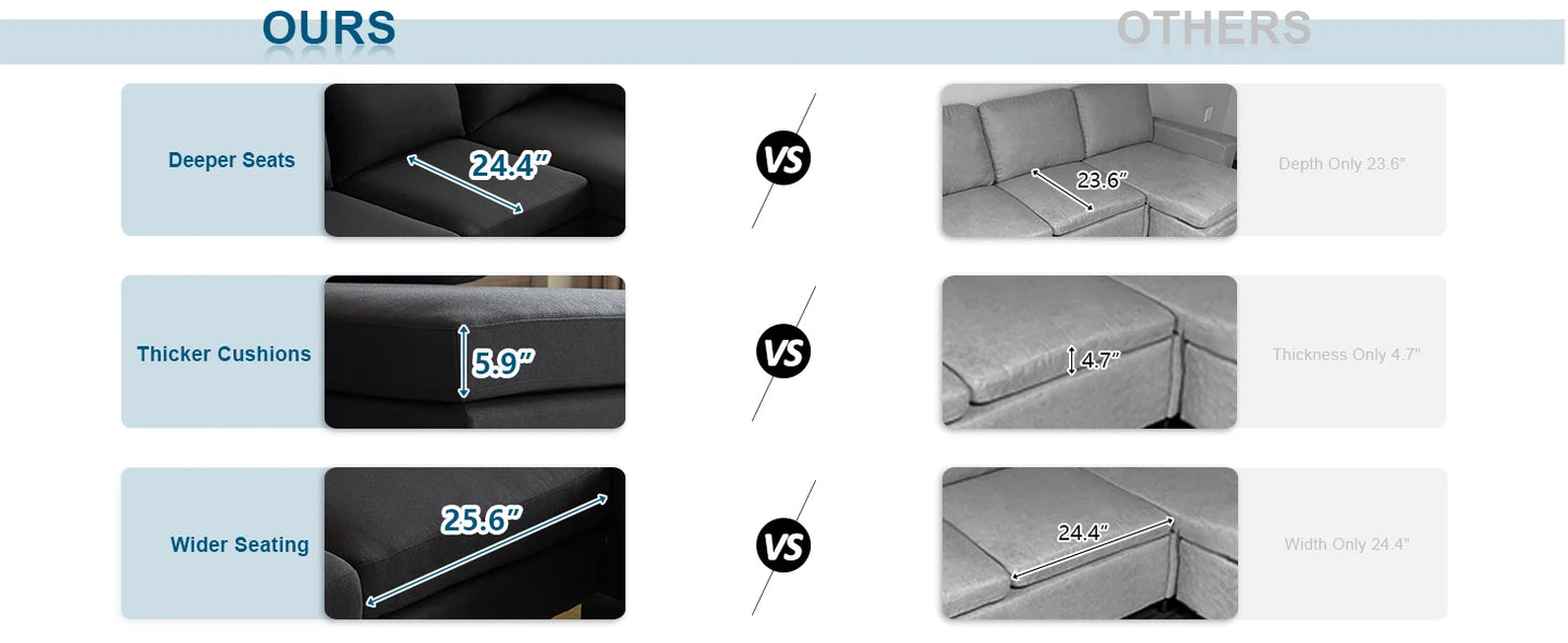 Ljustra U-Shaped 110" Sectional Couch, Modern Style, 5.9" Padding, Assembly Required