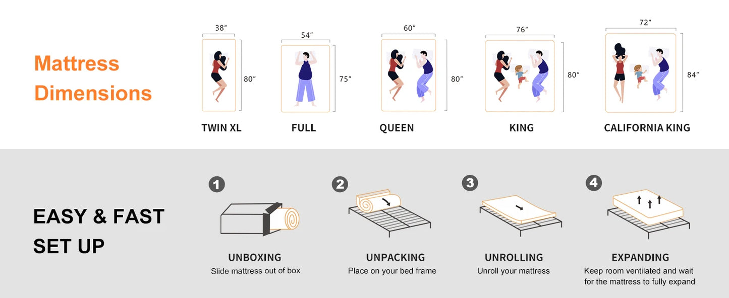 King Memory Foam Mattress 14 Inch Cooling Gel Pressure Relief