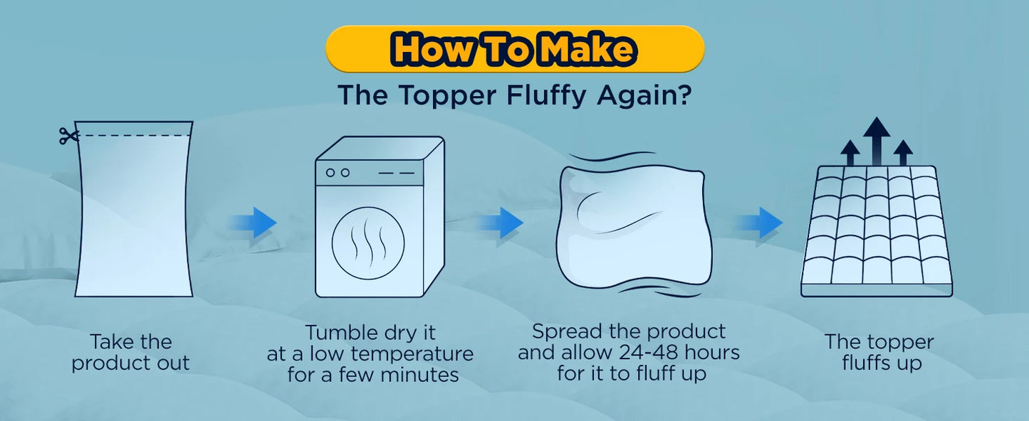 Ljustra Premium Memory Foam Mattress Topper Queen 2Inch Plush Comfort