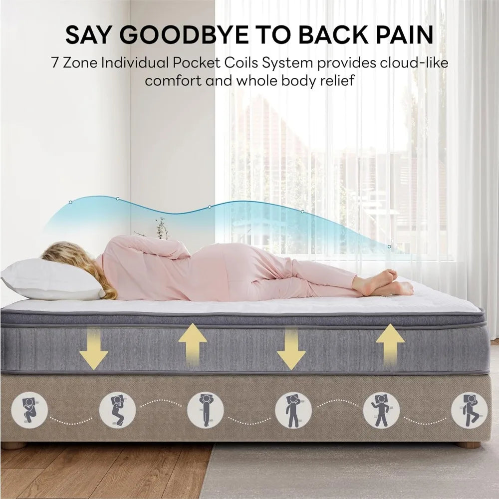 Ljustra 10 Inch Queen Size Mattress Gel Memory Foam Hybrid Bed