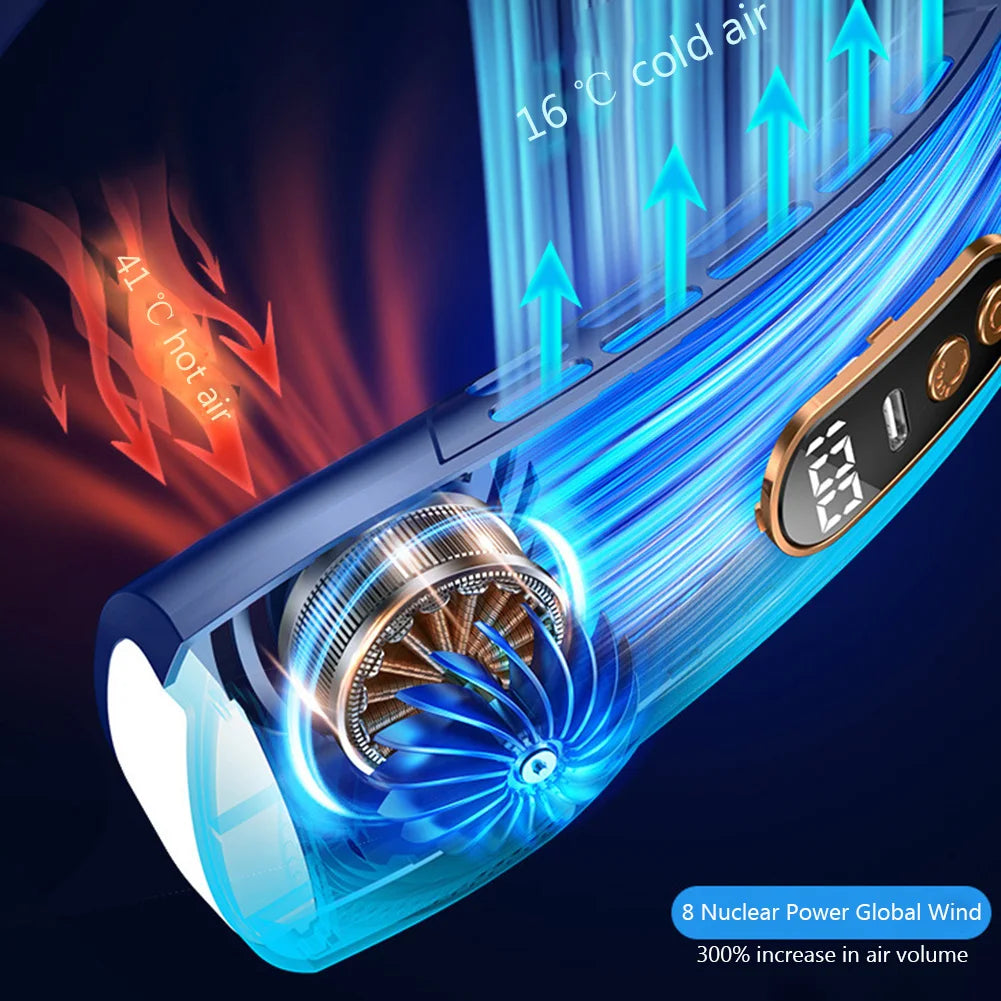 Mute USB Bladeless Neck Fan 5 Speeds Rechargeable Portable Cooling Fan