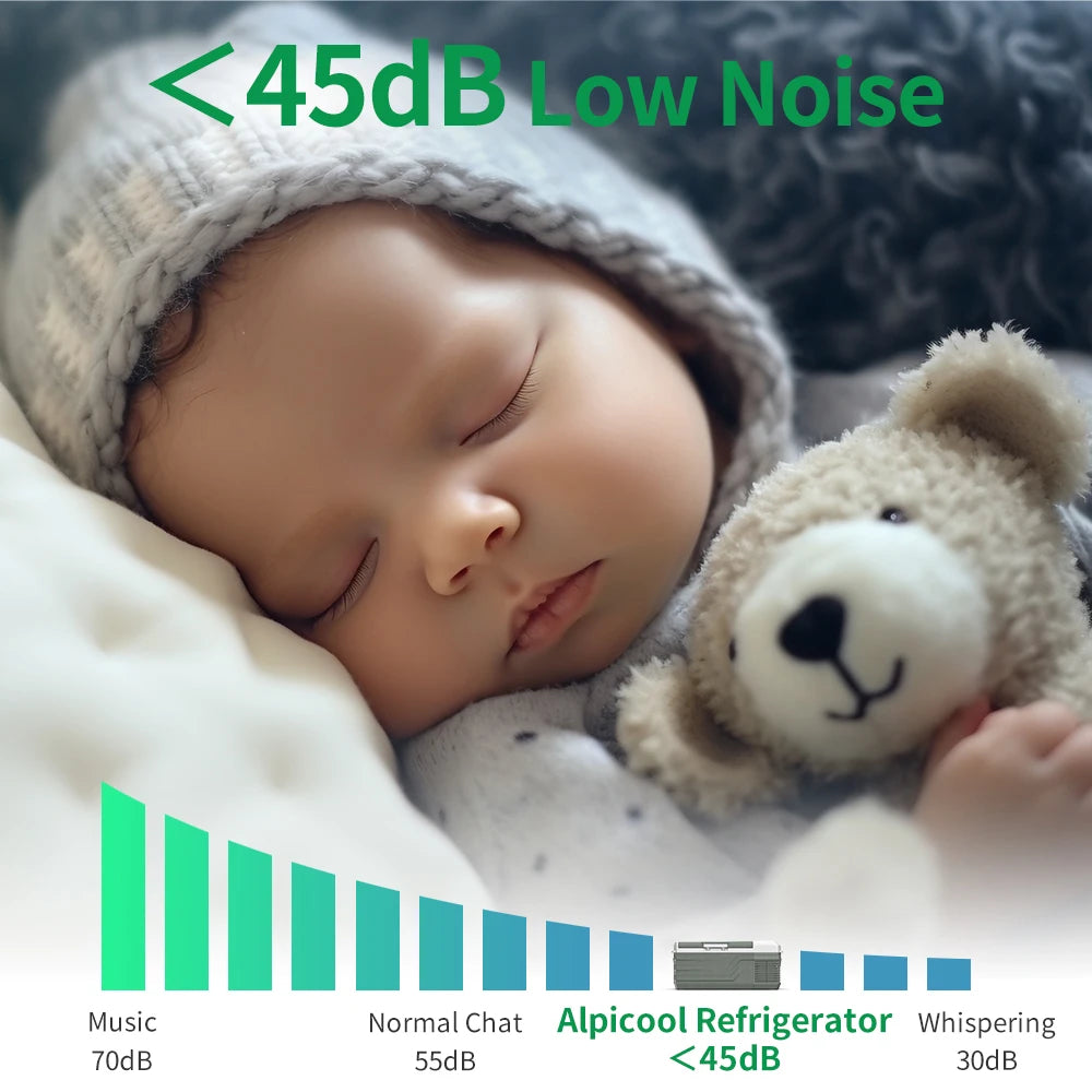 Ljustra Portable Car Refrigerator 15L Mini Fridge Freezer 12V for Camping