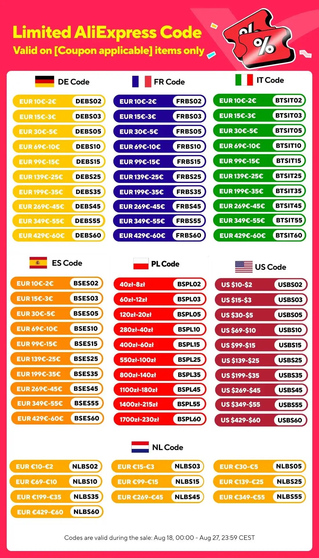 Ljustra Reusable Storage Tent Space Saving Bike Shed Waterproof Cover