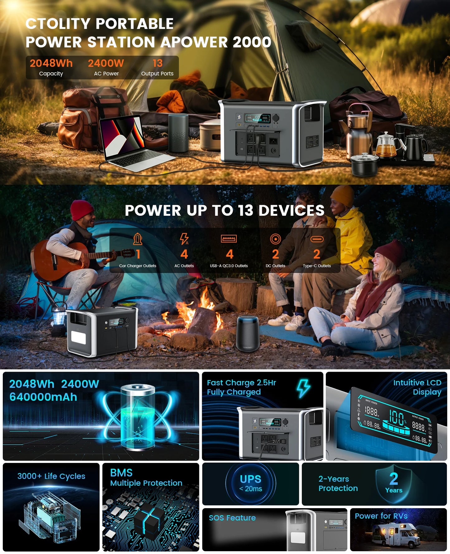 Portable Power Station 2400W 2048Wh Solar Panel RV Camping Generator