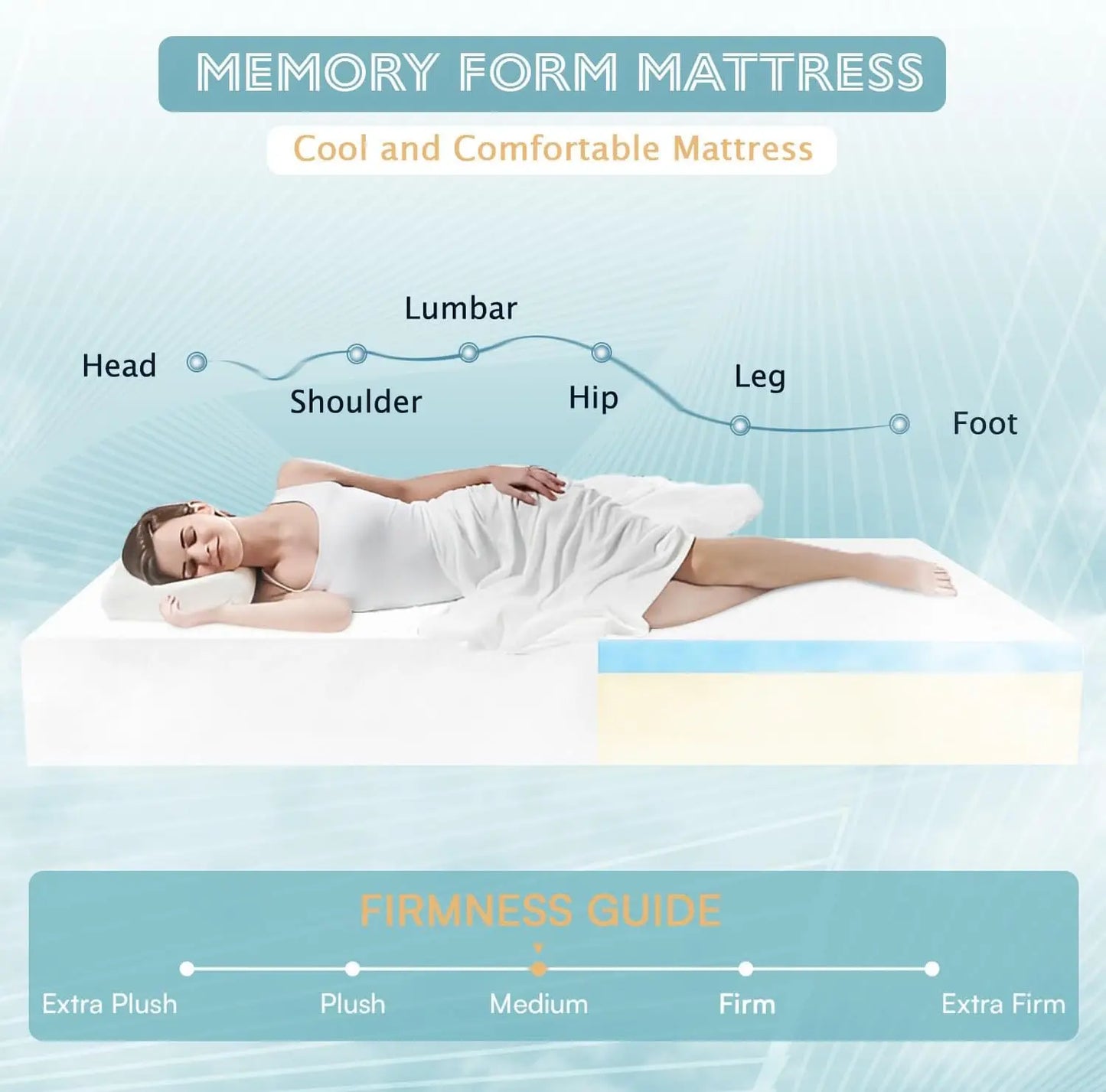 Ljustra 6 Inch Queen Mattress Gel Memory Foam Pressure Relieving Cooling