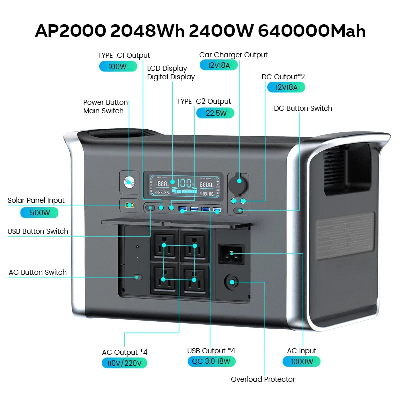 Portable Power Station 2400W 2048Wh Solar Panel RV Camping Generator