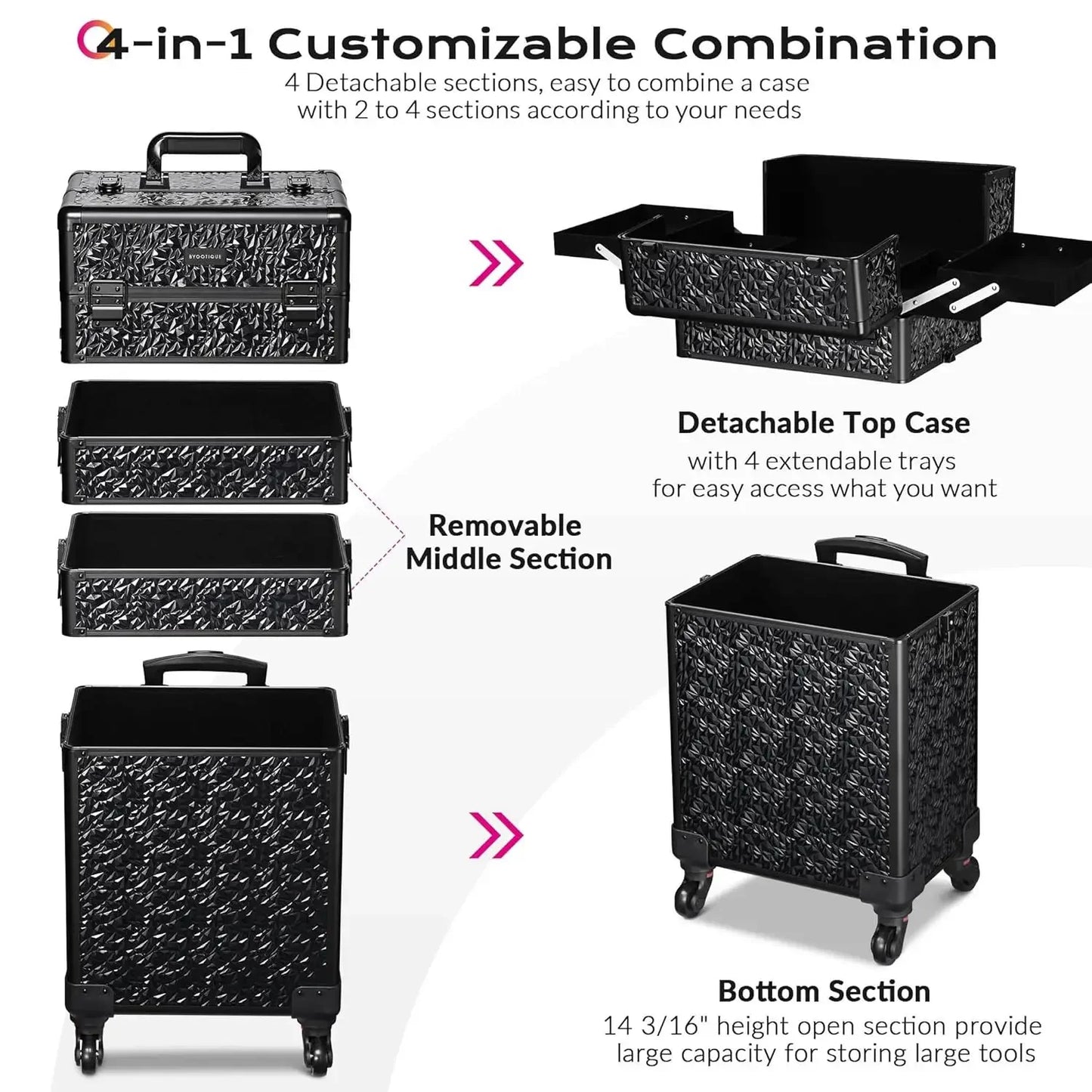 Rolling Makeup Train Case 4in1 Cosmetic Trolley Organizer Travel Cart