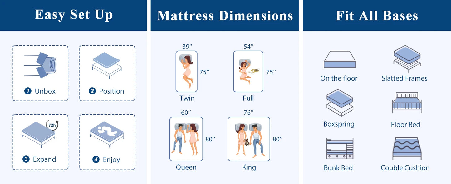 Ljustra 10-12 inch Hybrid Mattress Gel Memory Foam Pocket Coils