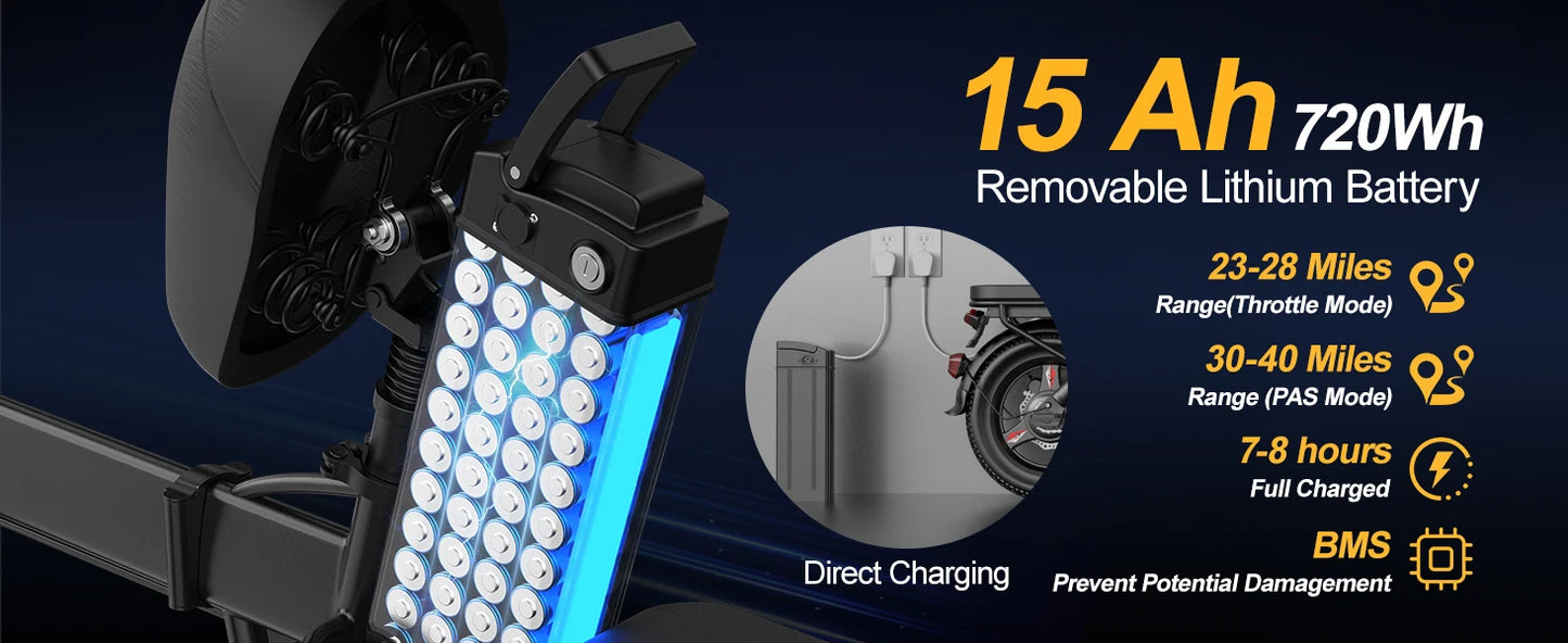 Ljustra F6PRO Electric Bike Commuter 40Miles Range 48V15AH Folding E-bike