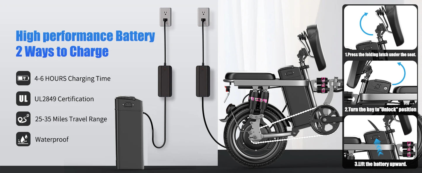 Electric Bike 48V 15AH 500W Brushless Motor 20MPH Commuting Ebike