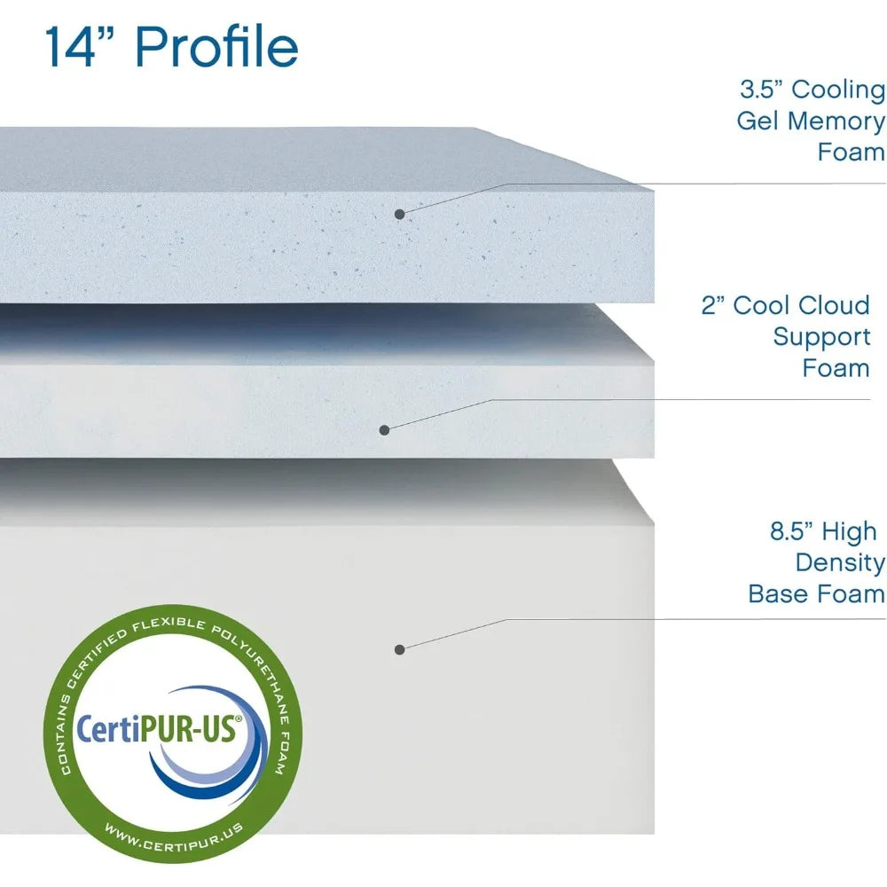 Ljustra Cool Gel 14 Inch Medium Firm Memory Foam Mattress Queen Size