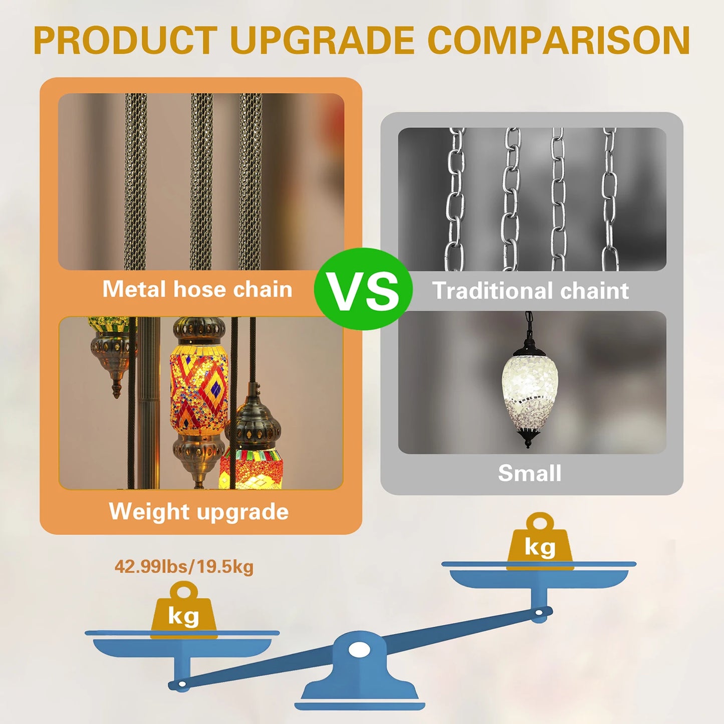 Handmade Turkish Mosaic Floor Lamp Stained Glass Bohemian Light