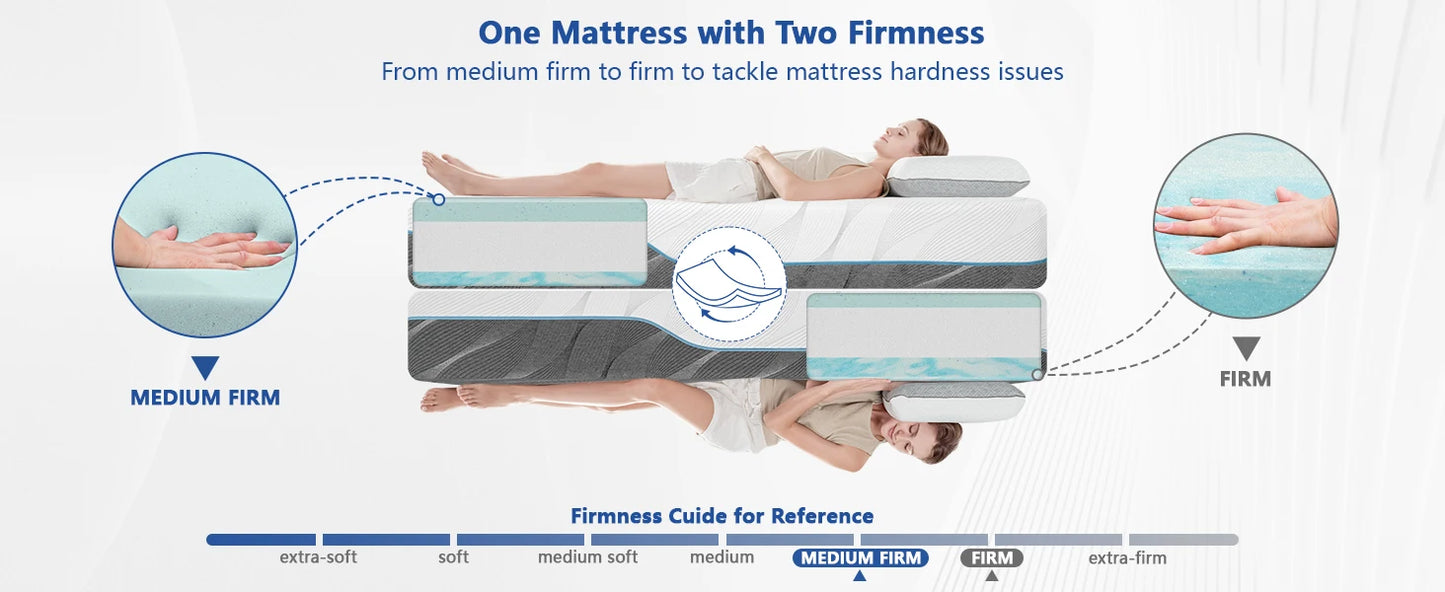 Ljustra Extra Firm Queen Size Mattress Dual Sided Back Pain Relief
