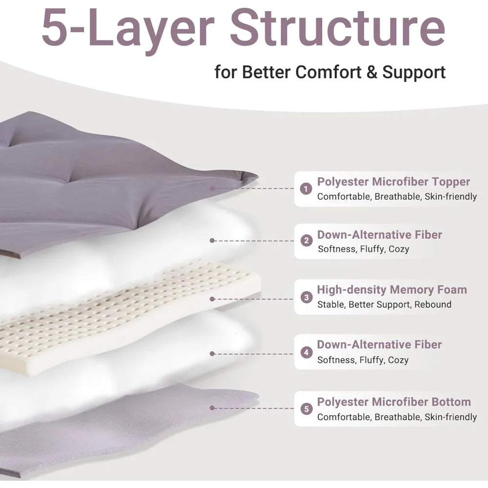 Ljustra Japanese Floor Mattress Queen Size 60"x80" Portable Foldable Futon