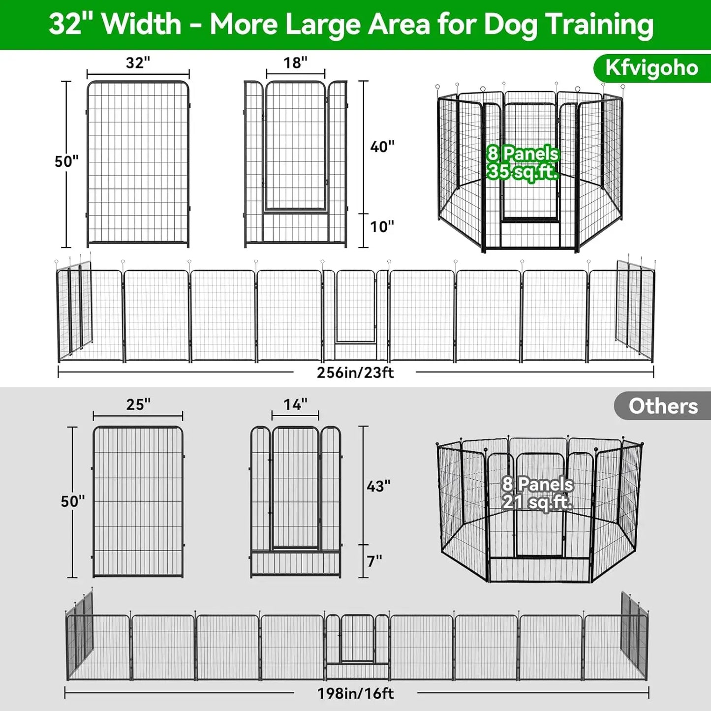 Dog Playpen Extra Wide 8 Panels Heavy Duty Portable Outdoor Fence 50"